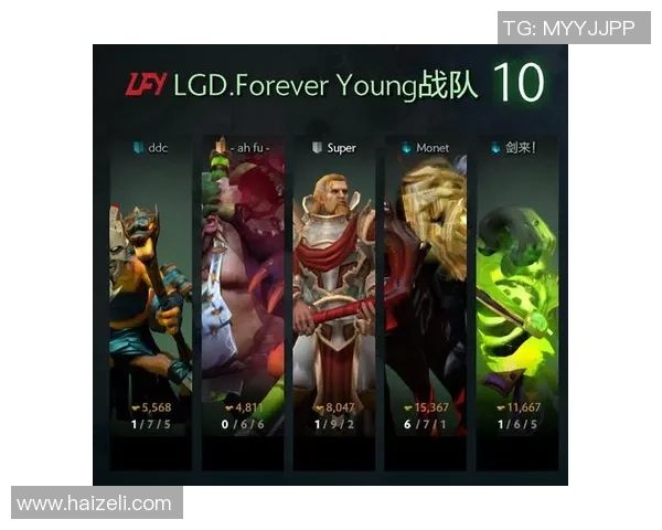 DOTA2耐力排行榜揭晓V5战队荣登第十名引发热议