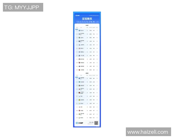 上海网球队在联合会杯积分榜上以62分稳居第一名表现出色 上海网球队在联合会杯积分榜上以62分稳居第一名表现出色